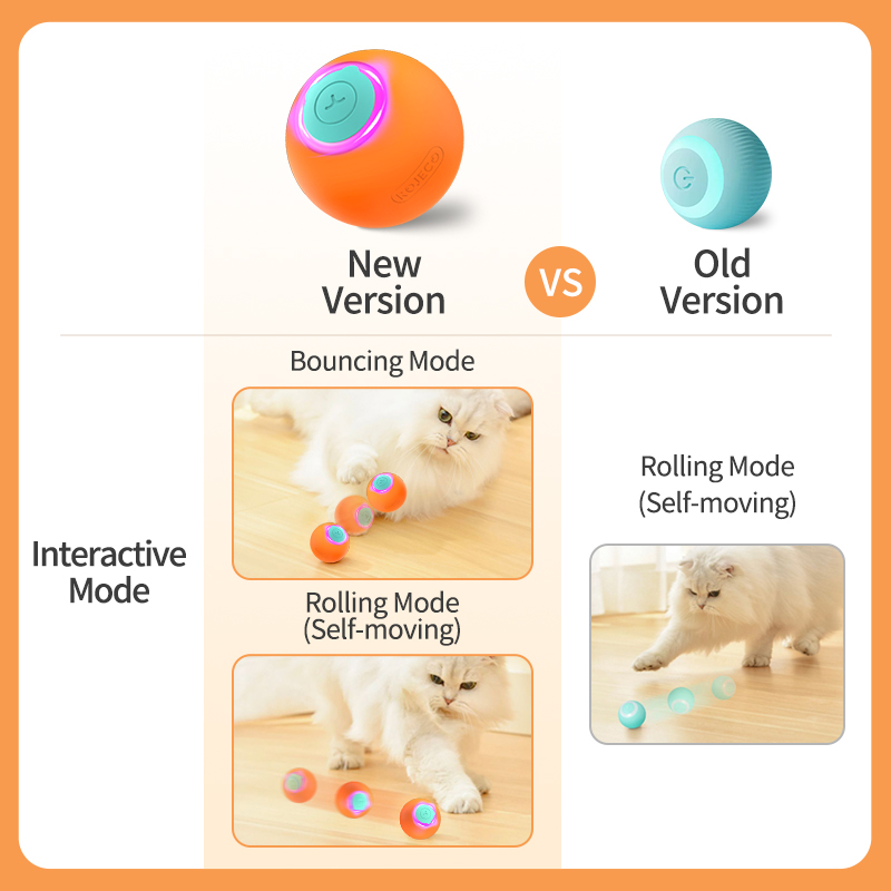 ROJECO Kattenspeelgoed Slimme  - Automatic Moving Dog Ball recensie en prijs
