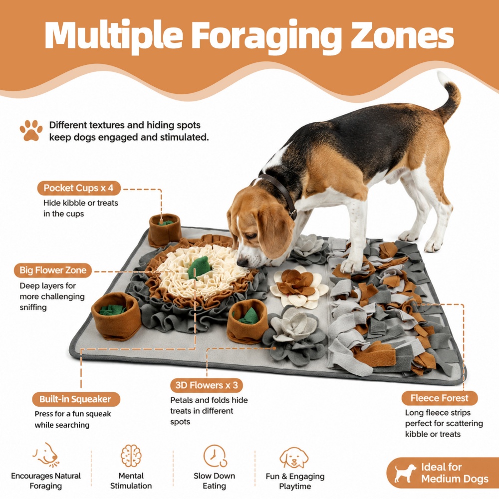 Meerlaags voedselverbergingsma - Snuffle Mat For Dogs recensie en prijs