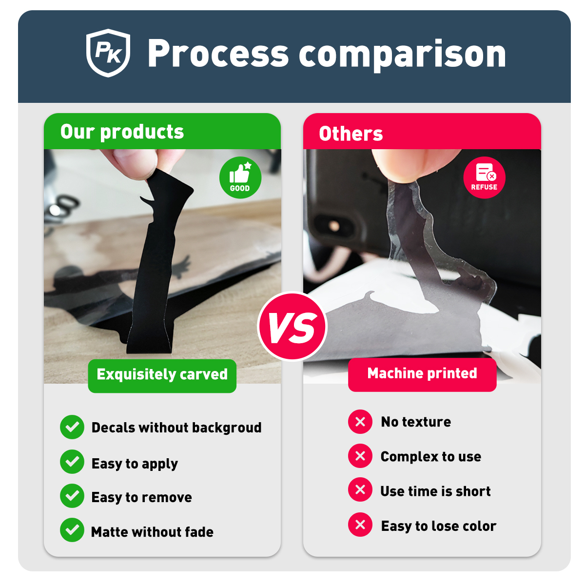 1PC NIEUWE Pet Grooming Aangep - Pet Grooming recensie en prijs